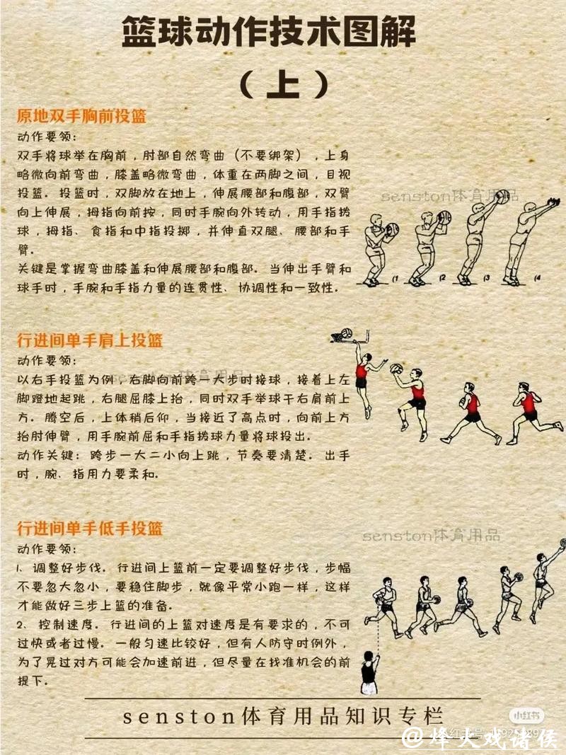 深入解析篮球世界杯下注技巧与策略 深入解析篮球世界杯下注技巧与策略