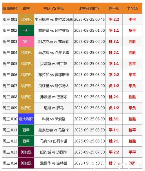 “实时追踪世界杯比分更新平台,让赛事尽在掌握” “实时追踪世界杯比分更新平台,让赛事尽在掌握”