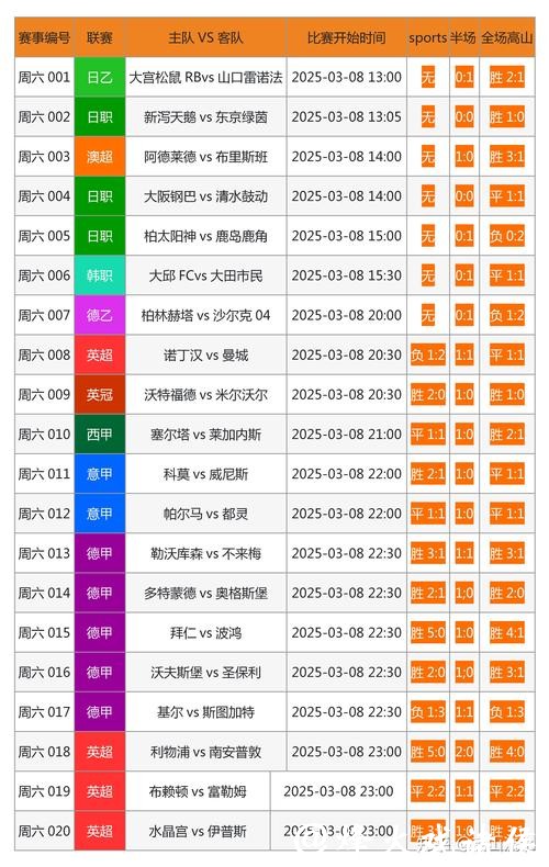 深度解析:推荐2023世界杯外围投注网站 深度解析:推荐2023世界杯外围投注网站