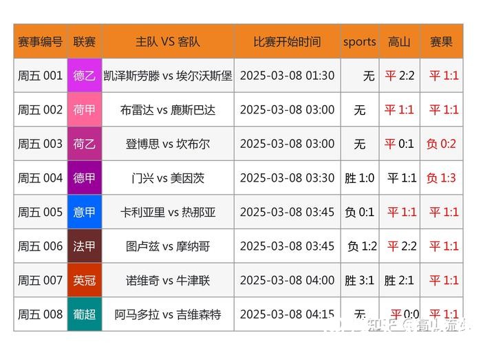 深度解析:推荐2023世界杯外围投注网站 深度解析:推荐2023世界杯外围投注网站