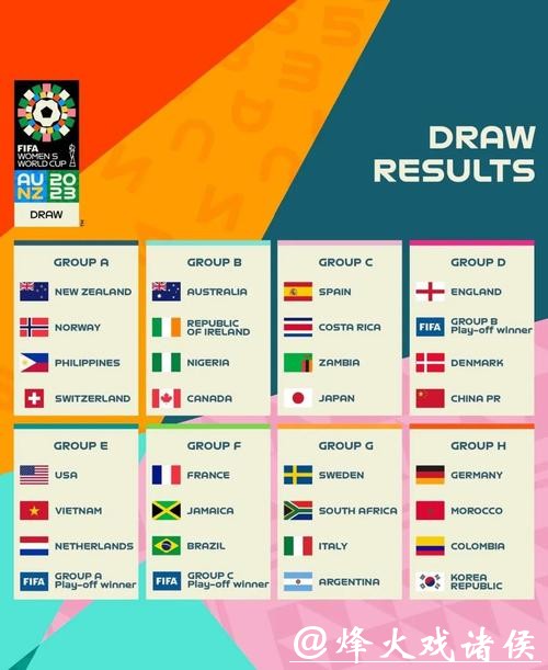 2023世界杯下注推荐攻略解析 2023世界杯下注推荐攻略解析