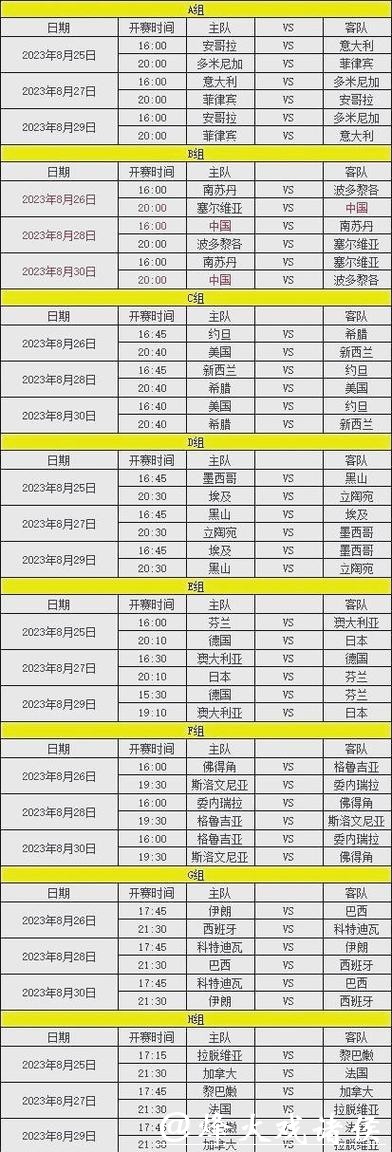 详解2023年世界杯赛程列表安排 详解2023年世界杯赛程列表安排