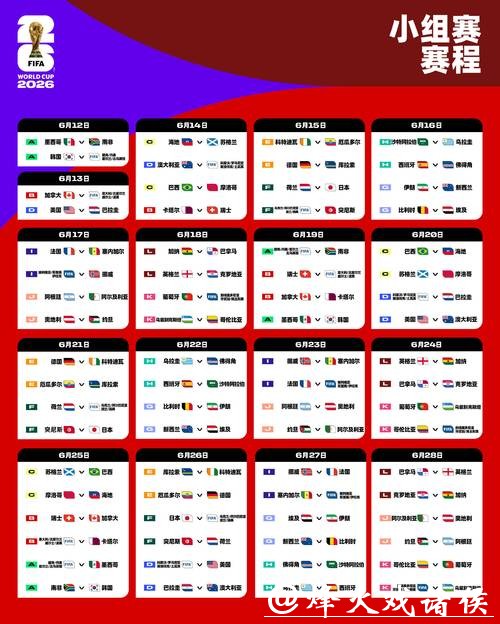 2026世界杯比赛预测与深入分析 2026世界杯比赛预测与深入分析