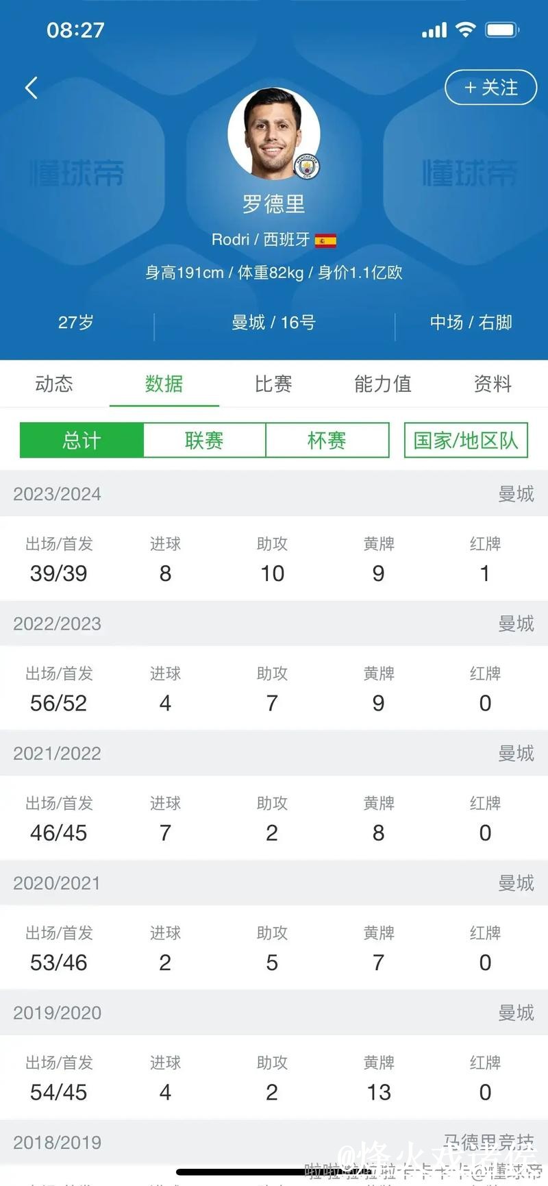 2026世界杯赛果预测怎么找？比分方向和经验参考说明